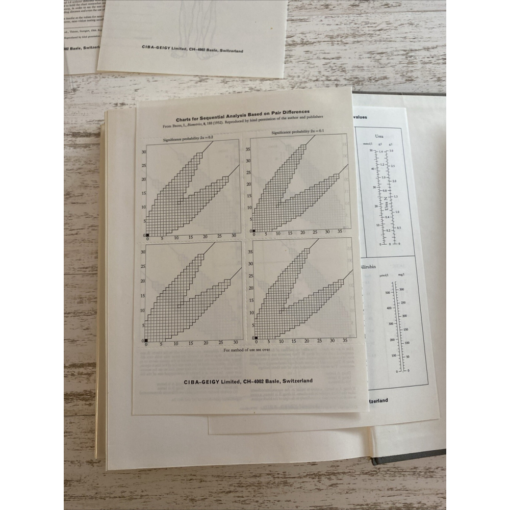 Scientific Tables Giegy Seventh Edition (1970 Hardcover) - Picture 14 of 16